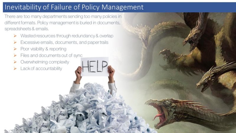Policy Management Demands Attention