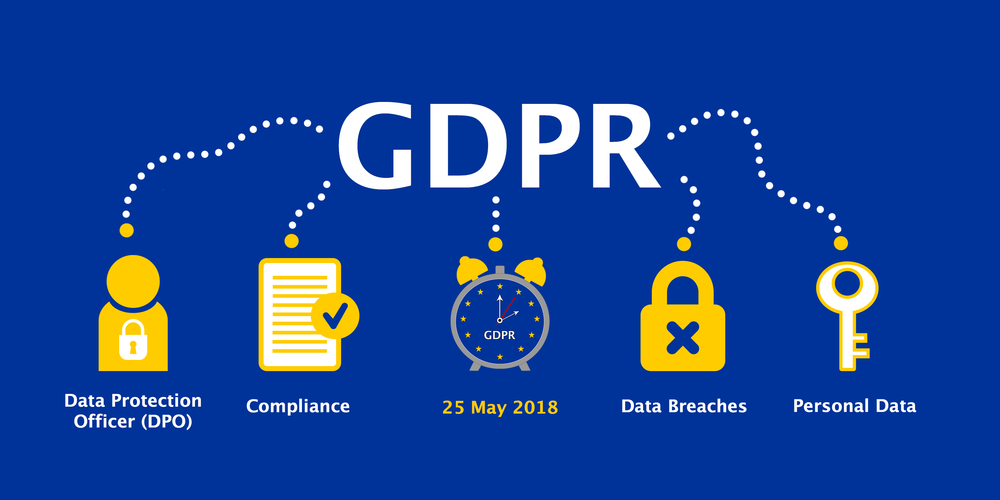 GDPR in Third Party Relationships Stretches Resources
