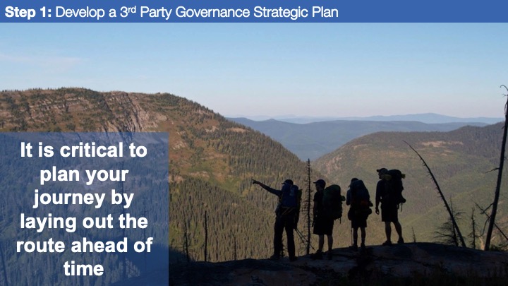 Step 1: Develop a 3rd Party GRC Strategic Plan