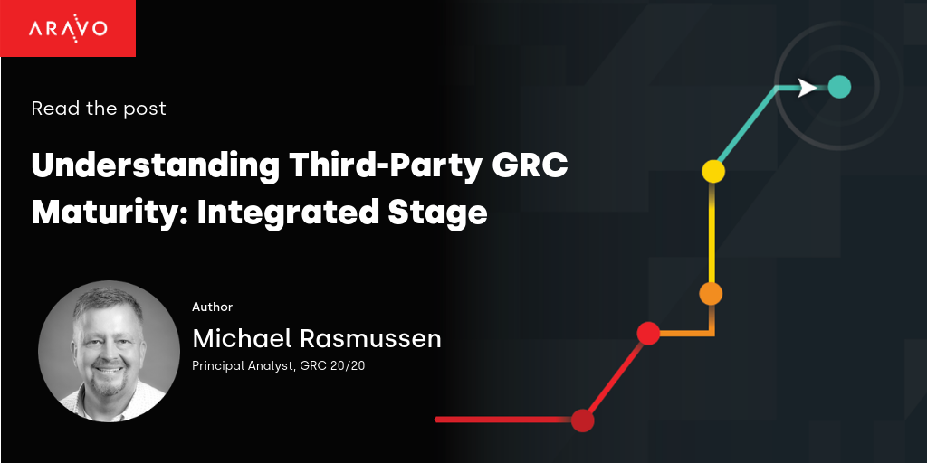Understanding Third Party Grc Maturity Integrated Stage Grc 20 20