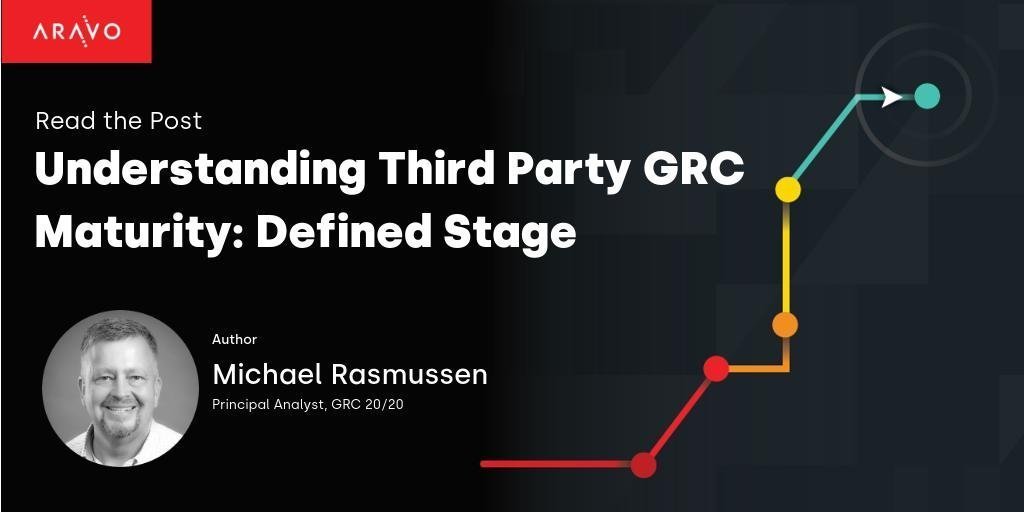 Understanding Third Party GRC Maturity: Defined Stage