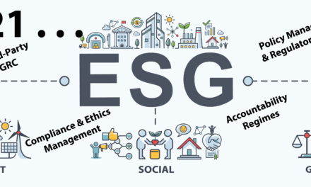 GRC 2021: ESG, Risk Management, Compliance . . . Driving GRC Maturity