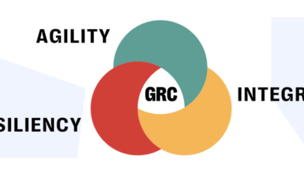 Rasmussen’s Strategic Pillars of GRC: Agility, Resiliency, Integrity
